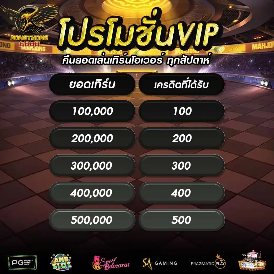 hongthong6888 โปรโมชั่น vip